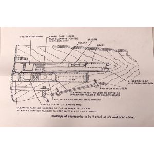 Garand Cleaning Kit